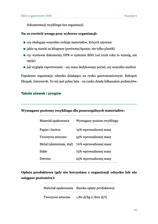Strona przewodnika: Tabele stawek i progów recyklingu